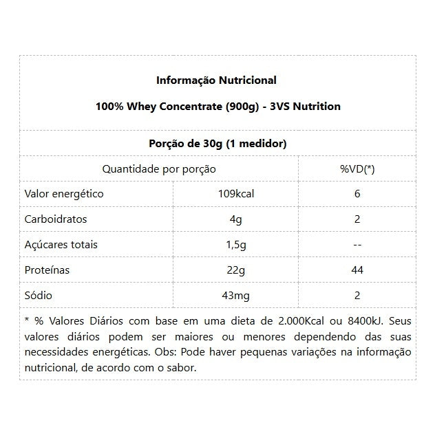 100% Whey Concentrate (900g) - Morango