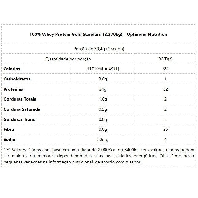 100% Whey Protein Gold Standard (2,270kg) - Cookies and Cream
