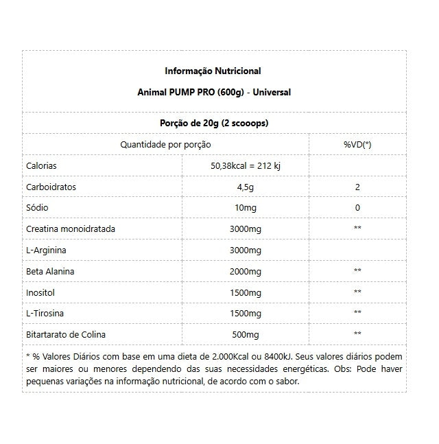 Animal PUMP PRO (600g) - Limonada de Morango