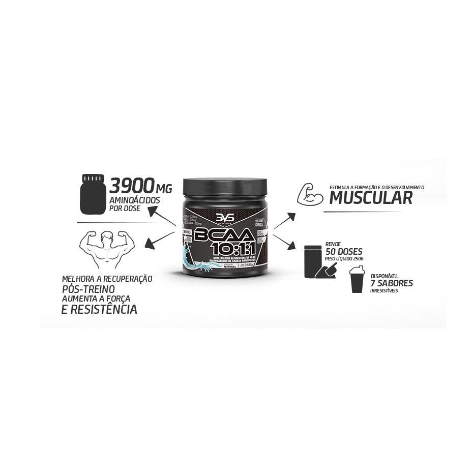 BCAA 10:1:1 (250g) - Morango