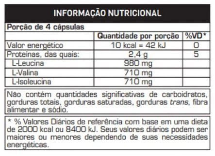 BCAA 2400 (60 caps)