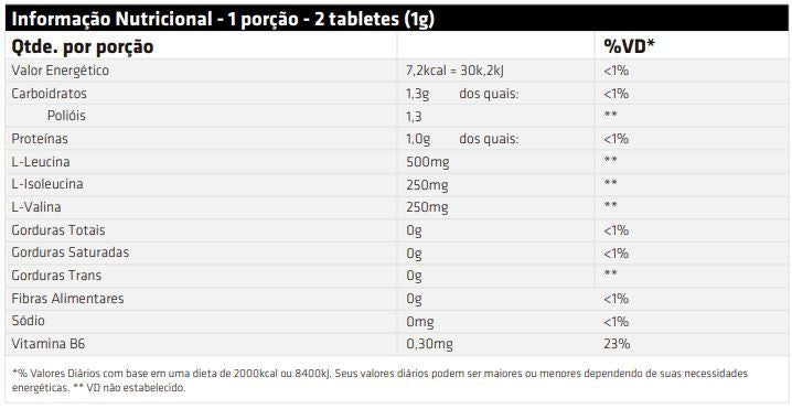 BCAA Science 500 Mastigável (200 Tabs) - Coco
