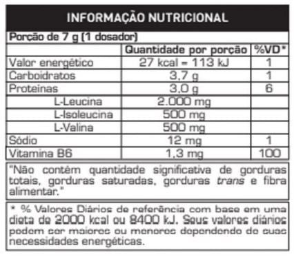 4:1:1 BCAA Drink (280g) - Sabor: Uva