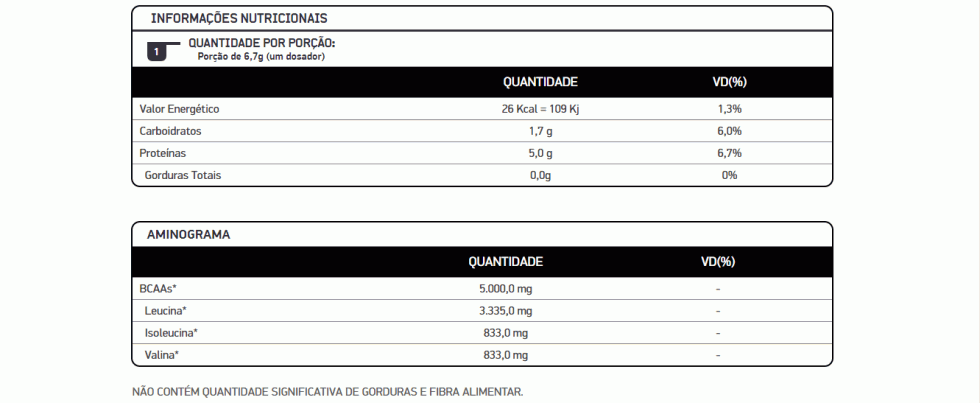 BCAA Powder (200g) - Sabor: Laranja