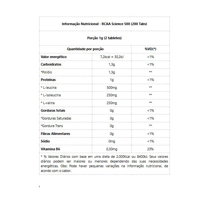 BCAA Science 500 Mastigável (200 Tabs) - Coco