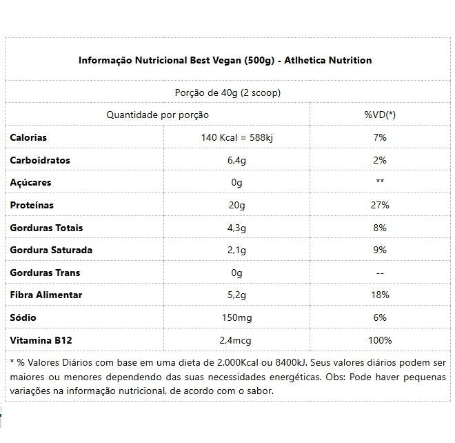 Best Vegan (500g) - Original