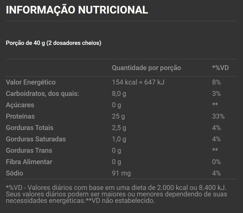 Best Whey (450g) - Achocolatado