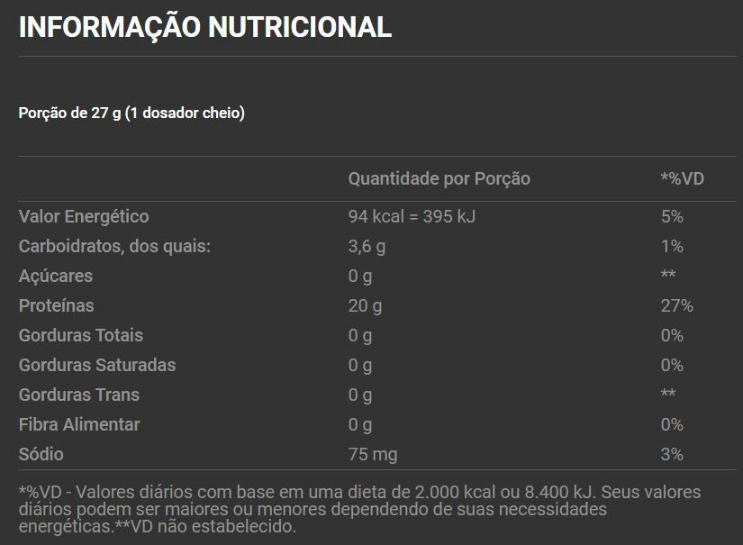 Best Whey Iso (900g) - Brigadeiro