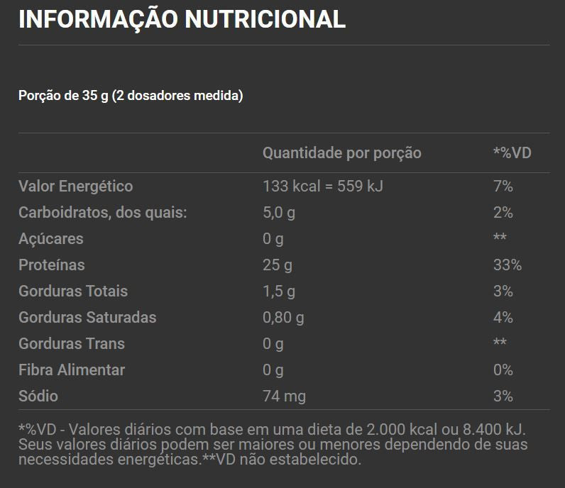 Best Whey Sachê (35g) - Milkshake de Morango (Bob's)