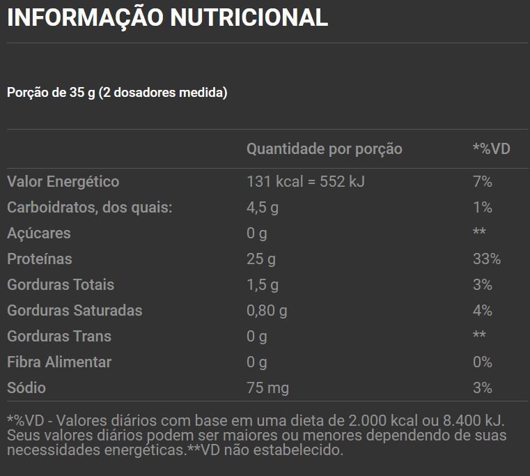 Best Whey Sachê (Display com 15 sachês - 35g) - Toddy (sachê 40g)