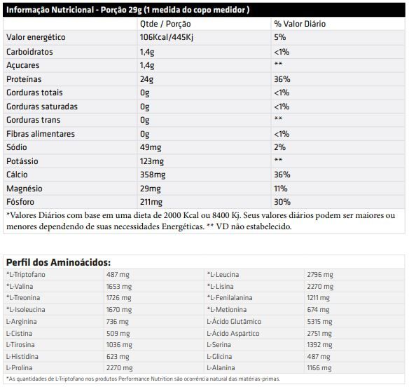 Bio Casein (1,8kg) - Cookies and Cream