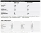 Bio Whey (909g) - Chocolate