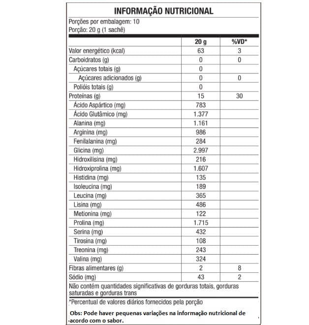 Body Protein Display (10 sachês 20g) - Cacau