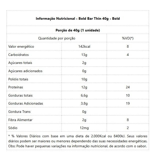 Bold Bar Thin (40g) - Trufa de Morango.