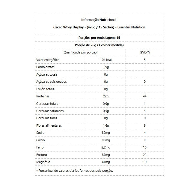 Cacao Whey Sachê (28g) - Cacau