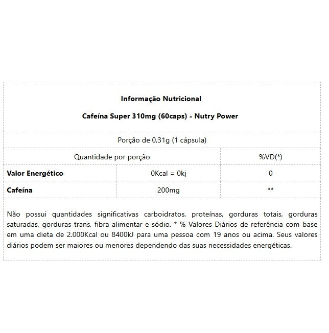 Cafeína Super 310mg (60caps)