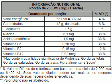 Carb Up Black Gel (30g) - Morango