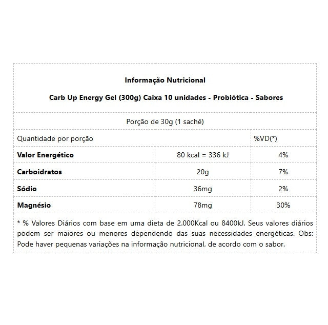 Carb Up Energy Gel Super Fórmula (30g) - Chocolate