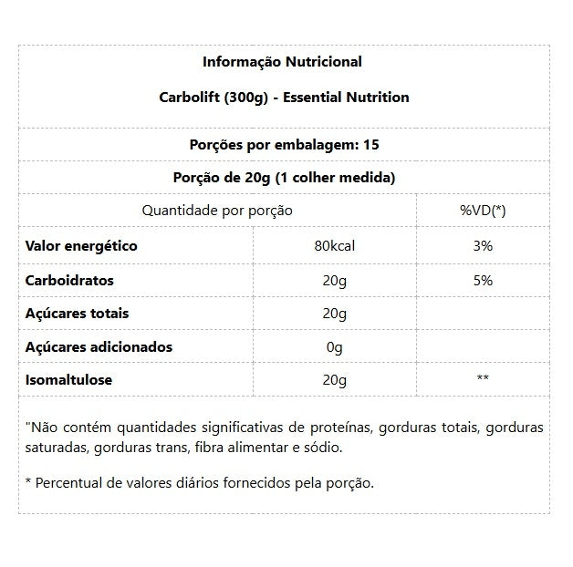 Carbolift (300g)