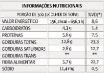 Pasta de Amendoim Sabores Gourmet (1,005Kg) - Brownie de Chocolate