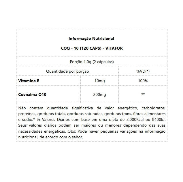 Coenzima Q10 200mg (120 caps)