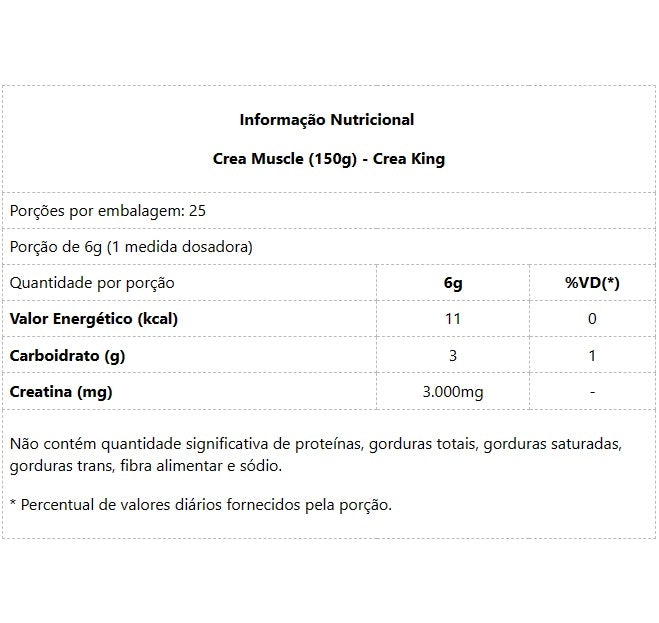 Crea Muscle (150g)
