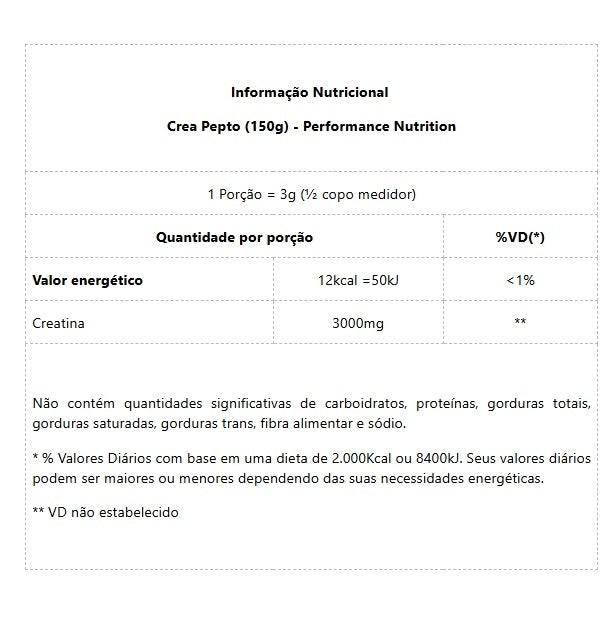 Crea Pepto (150g) - Padrão: Único