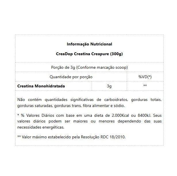 CreaDop Creatina Creapure (300g) - Padrão: Único
