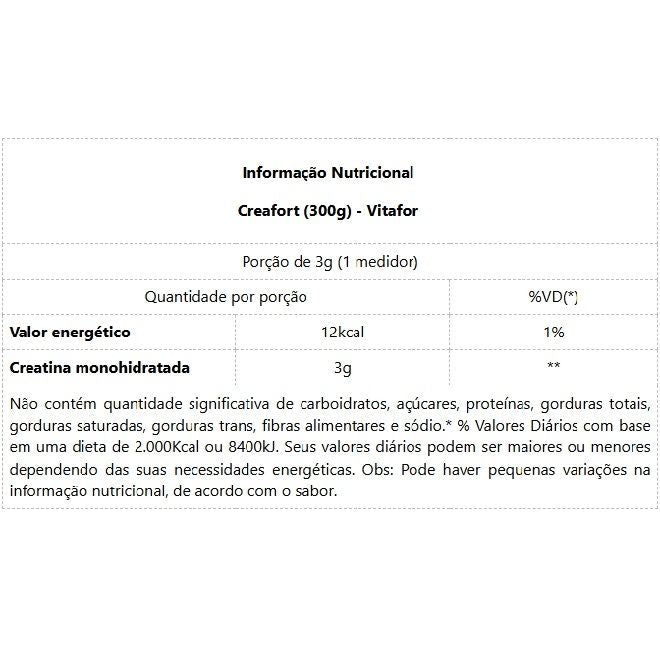 Creafort (300g)
