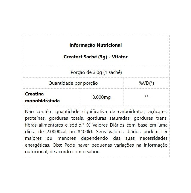 Creafort Sachê (3g)