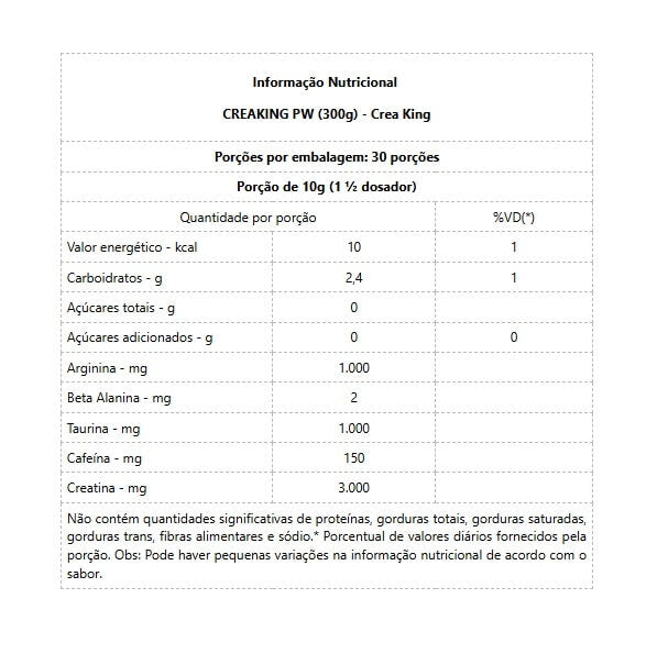 CREAKING PW (300g) - Limão