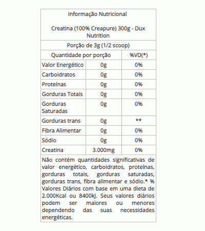 Creatina 100% Creapure (300g) - Padrão: Único