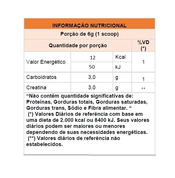 Creatina ATP (300g)