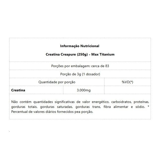 Creatina Creapure Brandão (250g)