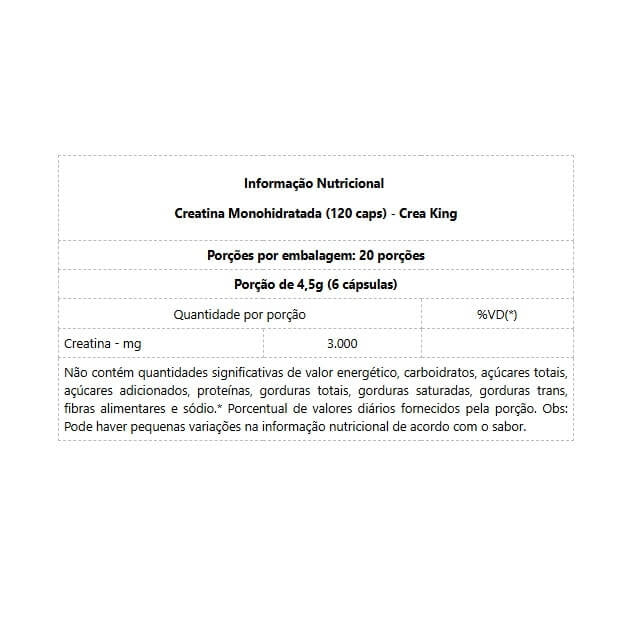 Creatina Monohidratada (120 caps)