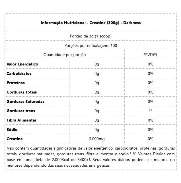 Creatine Darkness (300g)