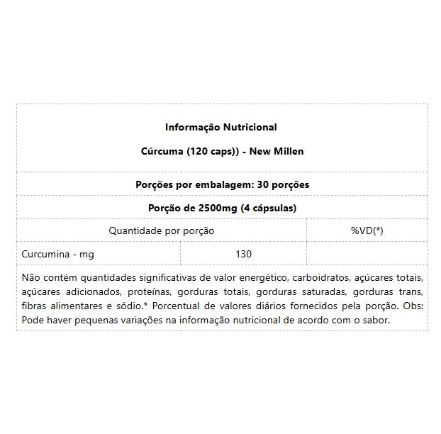 Cúrcuma (120 caps)