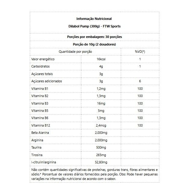 Dilabol Pump (300g) - Frutas Amarelas