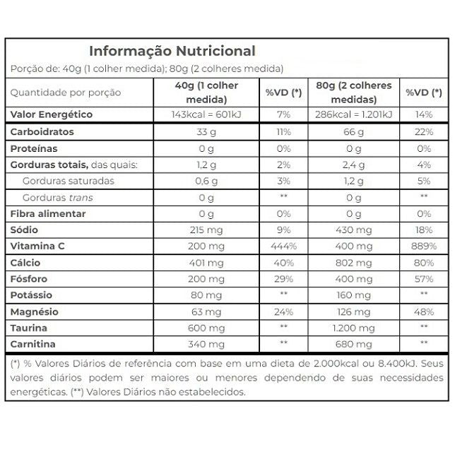 Endurance Extreme Energy (1kg) - Abacaxi