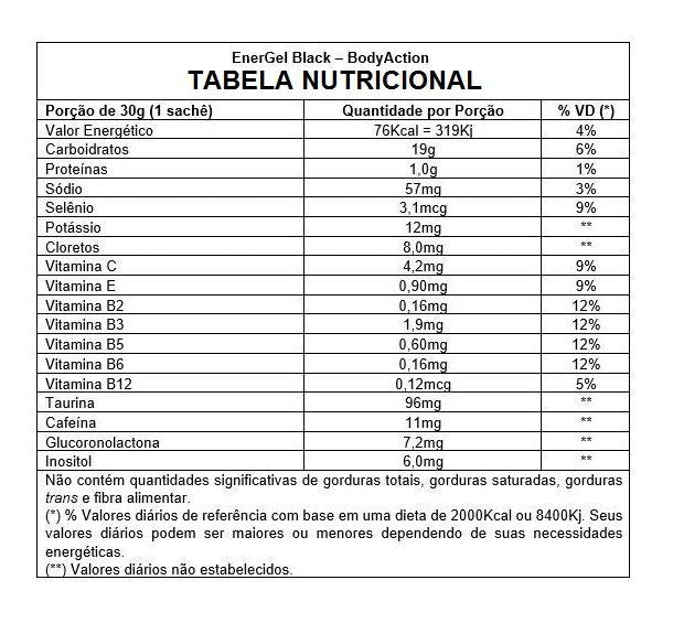 Energel Black Caixa com 10 Sachês (300g) - Frutas Vermelhas
