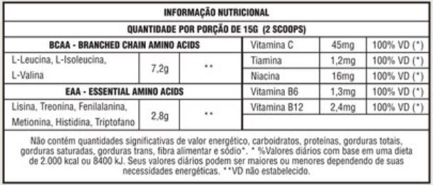 Essencial-9 (225g) - Guaraná c/ Açaí