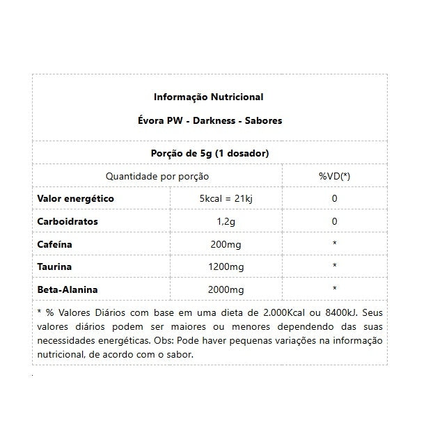 Évora PW (150g) - Uva