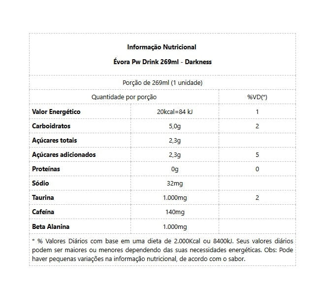 Évora PW Drink (269ml) - Sabor: Maçã Verde