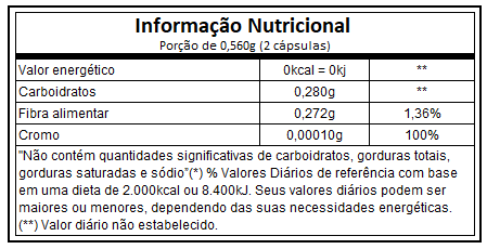 Fit Sbelt 280mg (60 caps)