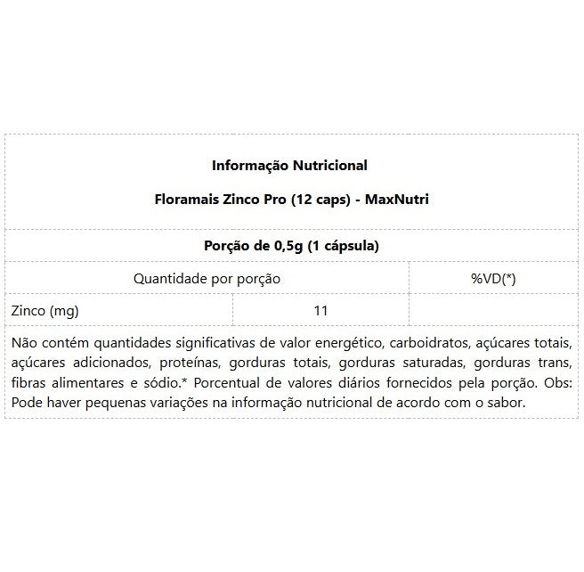 Floramais Zinco Pro (12 caps)