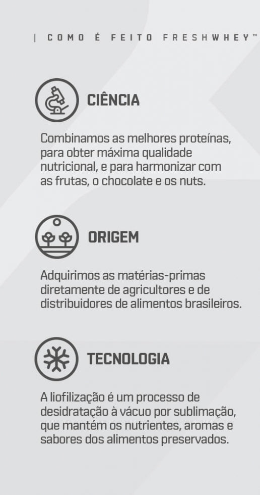 Fresh Whey Display 290g (10 Sachês de 29g) - Pistache c/ Chocolate Branco (300g)