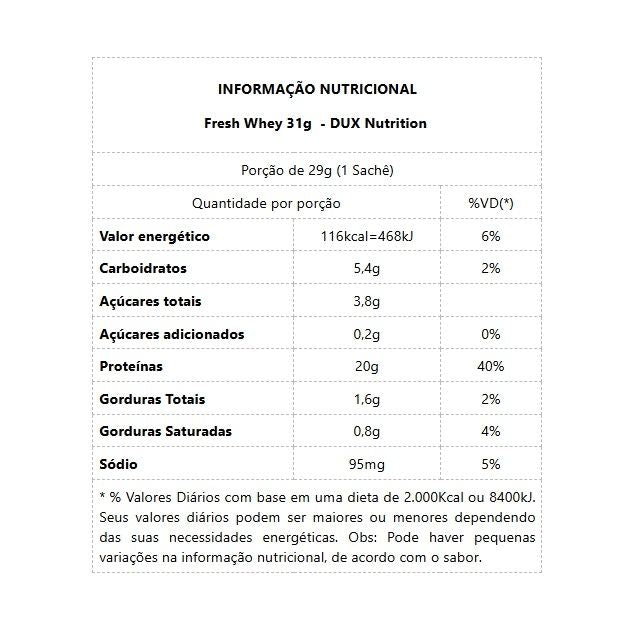 Fresh Whey Display 290g (10 Sachês de 29g) - Pistache c/ Chocolate Branco (300g)