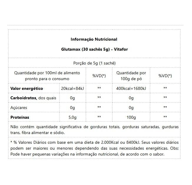 Glutamax (30 sachês 5g)