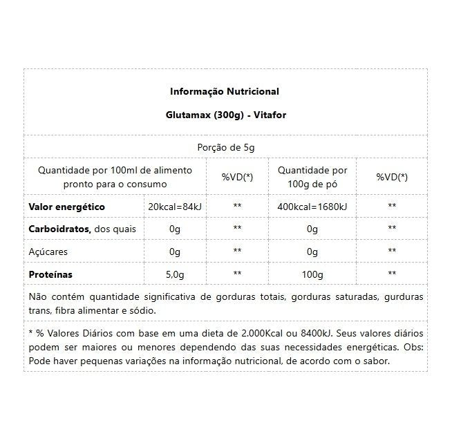 Glutamax (300g)