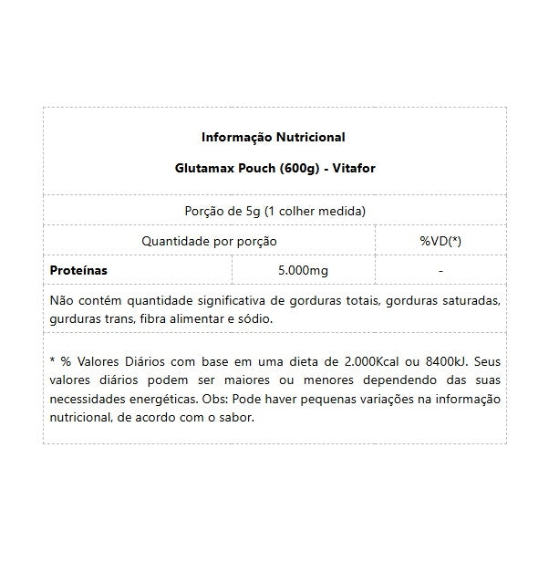 Glutamax Pouch (600g)